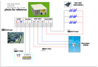 Sistema híbrido solar 12KW 110V do vento da eficiência elevada a favor do meio ambiente para a casa de campo