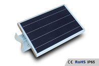 China 1000lm luzes de rua postas solares de 10 watts residenciais/lâmpada solar da estrada empresa